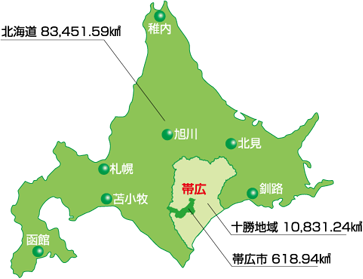 北海道 83451.59Km2 十勝地域 10831.24Km2 帯広市 618.94Km2