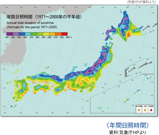 年間日照時間